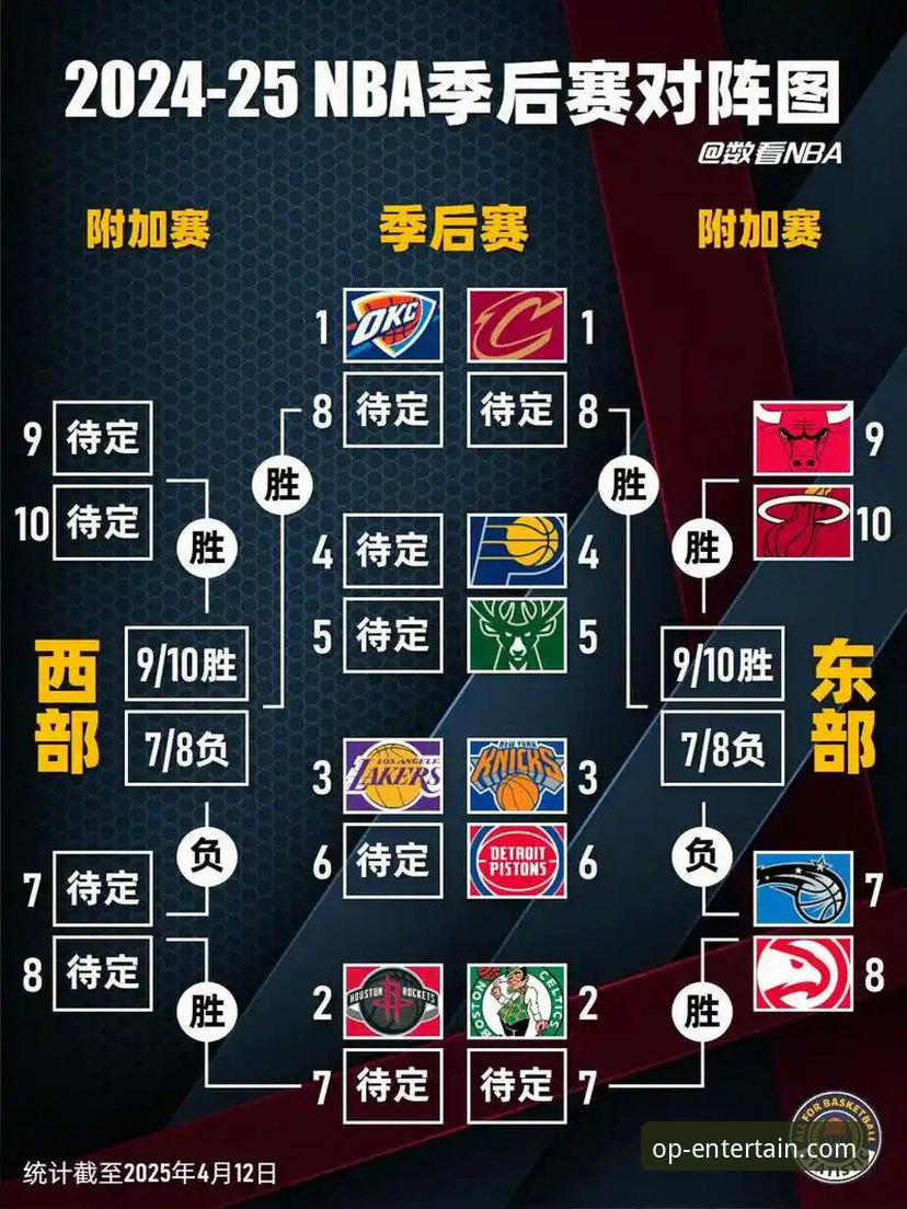 NBA季后赛半场47分差距vs历史纪录：尼克斯140-89狂胜老鹰，欧宝娱乐推荐官方下载全程见证